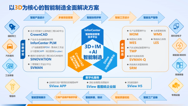 实力铸就卓越，华天软件荣登2025年山东省软件和信息技术服务业百强榜