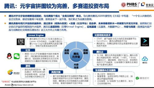 火爆的元宇宙 普通人在基础软件服务中的投资机会